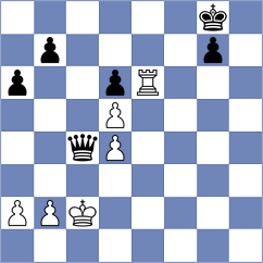 Farberov - Goryachkina (chess.com INT, 2024)