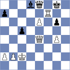 Li - Xie (chess.com INT, 2020)