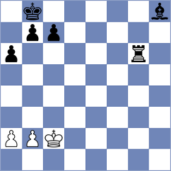 Player - Llari (chess.com INT, 2024)