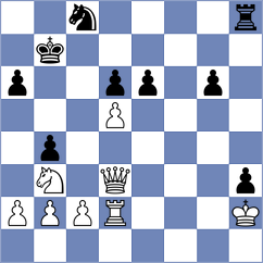 Martinez - Benevides Demasi (chess.com INT, 2021)