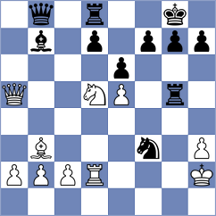 Womacka - Bellahcene (chess.com INT, 2024)
