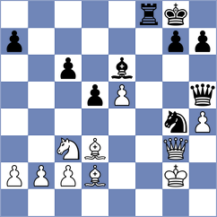 Sanchez - Debray (chess.com INT, 2022)