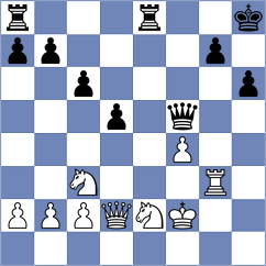Erzhanov - Chernov (chess.com INT, 2024)