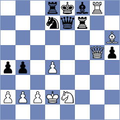 Chincholimath - Zavivaeva (chess.com INT, 2022)