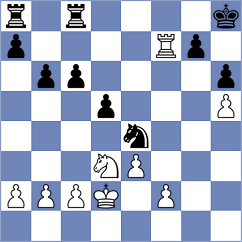 Castellanos Hernandez - Yurtseven (chess.com INT, 2024)