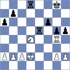 Rodchenkov - Zaichenko (chess.com INT, 2022)