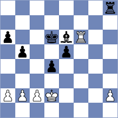 Todev - Shubenkova (chess.com INT, 2024)