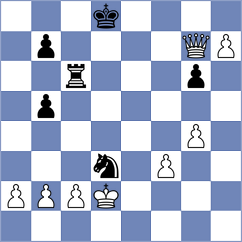 Rose - Carre (chess.com INT, 2024)