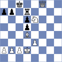 Hernandez Santos - Szyszylo (chess.com INT, 2024)