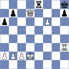 Jodorcovsky Werjivker - Kett (Chess.com INT, 2021)