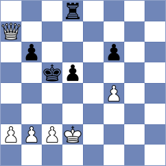 Alahakoon - Vivas Zamora (Chess.com INT, 2021)