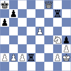 Gil Alba - Tarlabasi (chess.com INT, 2023)