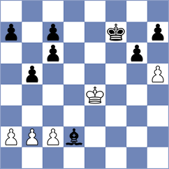 Klein - Petrosyan (Chess.com INT, 2020)