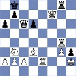 Gutierrez Carmona - Garcia Correa (chess.com INT, 2024)