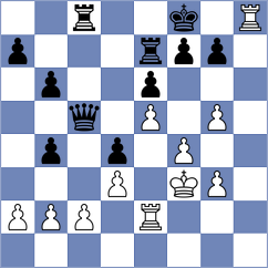 Joubert - Chemin (chess.com INT, 2023)