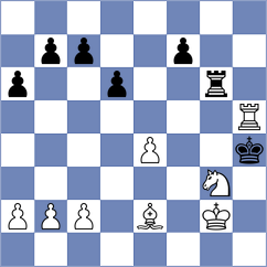 Evchin - Ardila (Chess.com INT, 2020)