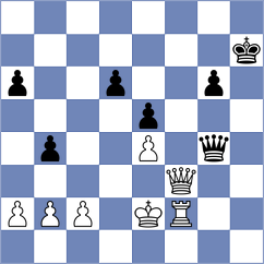Thirunavukkarasu - Colombo (Chess.com INT, 2021)