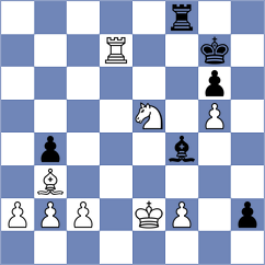 Lisenkov - Tsyhanchuk (chess.com INT, 2023)