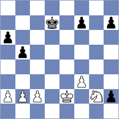 Dann - Javakhadze (chess.com INT, 2023)