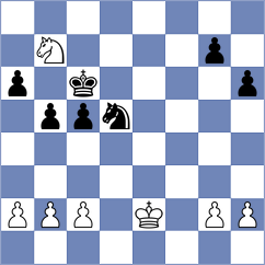 Baches Garcia - Mogirzan (chess.com INT, 2021)