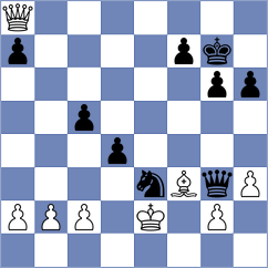 Floresvillar Gonzalez - Souza Santos (chess.com INT, 2022)