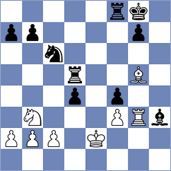 Midy - Dushyant (chess.com INT, 2023)