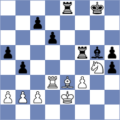 Krylov - Ivanisevic (Chess.com INT, 2020)