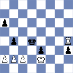 Demin - Sava (Chess.com INT, 2021)