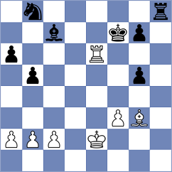 Hungaski - Bold (chess.com INT, 2024)