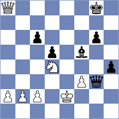 Badacsonyi - Aliyev (chess.com INT, 2024)