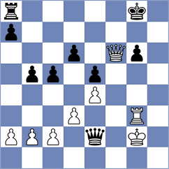 Anisuzzaman - Khan (Chess.com INT, 2020)