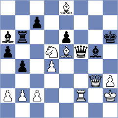Nefedov - Narayanan (chess.com INT, 2023)