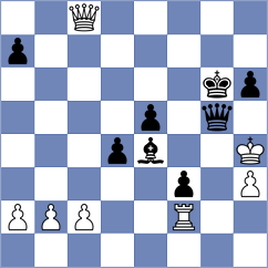 Shubenkova - Brodsky (chess.com INT, 2024)