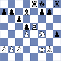 Kurchenko - Piesik (chess.com INT, 2024)