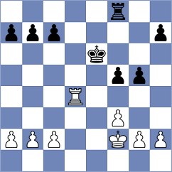 Dubansky - Kusa (Chess.com INT, 2021)