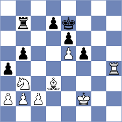 Ho - Modi (Chess.com INT, 2020)