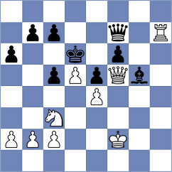 Rodrigues - Palacio (chess.com INT, 2020)