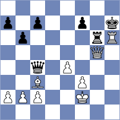 Shuvalova - Bindrich (chess.com INT, 2024)