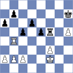 Jazdanovs - Shirov (chess.com INT, 2024)