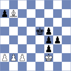 Playa - Bujisho (chess.com INT, 2024)