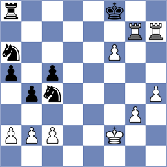 Coro - Travkina (chess.com INT, 2024)
