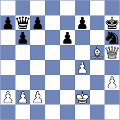 Ozen - Skiadopoulos (chess.com INT, 2023)