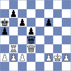 Aldokhin - Ardila (chess.com INT, 2024)