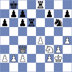 Womacka - Chakravarthi Reddy (chess.com INT, 2023)