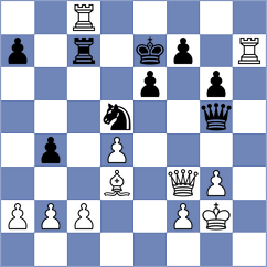 Mitusov - Bilan (chess.com INT, 2024)