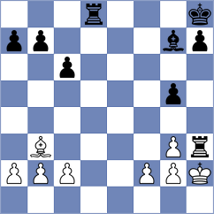 Jakic - Torres Dominguez (chess.com INT, 2023)