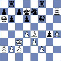 Konenkin - Dong Khanh Linh (chess.com INT, 2023)