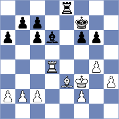 Sergienko - Aizpurua (Chess.com INT, 2020)