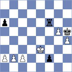 Salman - Maghsoodloo (chess.com INT, 2023)