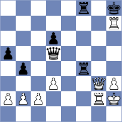 Novikova - Rodrigues Mota (chess.com INT, 2024)